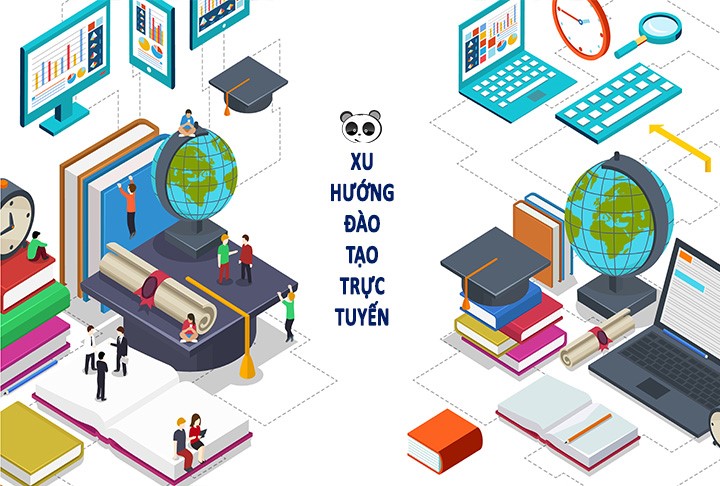 Đào tạo trực tuyến - Xu hướng tương lai của nền giáo dục